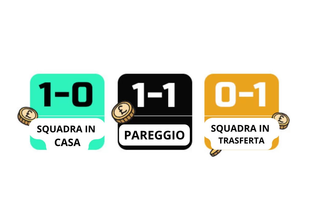 cosa-è-il-matched-betting