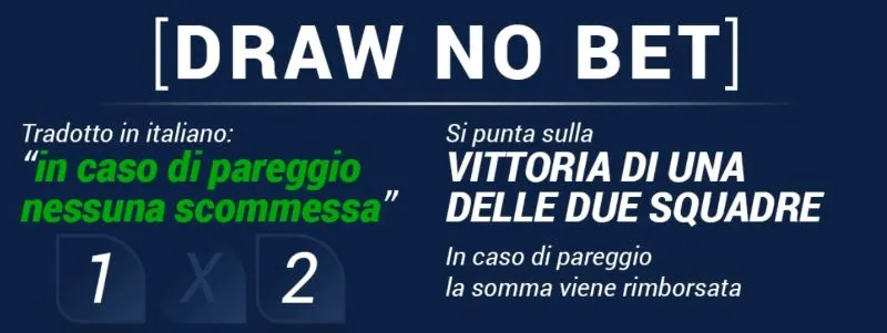 draw-no-bet-traduzione
