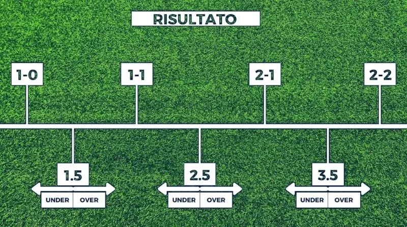 under-3-5