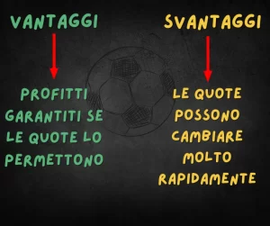 Bancare-scommesse